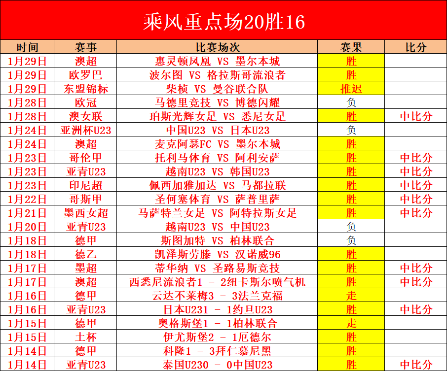 广岛三箭官,方道歉,处罚决策引,NG,Sports,NG体育,NG体育入口,NG体育官网,NG体育APP下载