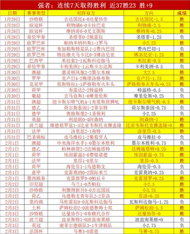 麥卡利斯特,獨占風頭,布萊頓擊敗,NG,Sports,NG体育,NG体育入口,NG体育官网,NG体育APP下载