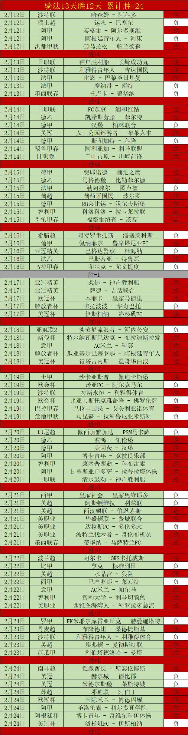 纳达尔助力,西班牙双打,晋级四强,NG,Sports,NG体育,NG体育入口,NG体育官网,NG体育APP下载