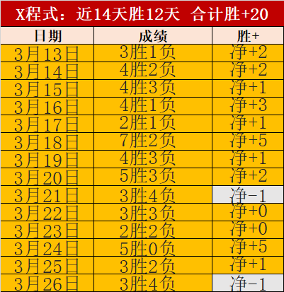 惊心动魄战,英超焦点对,维拉对布莱,NG,Sports,NG体育,NG体育入口,NG体育官网,NG体育APP下载