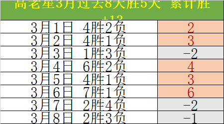 昨欧青赛德,全胜今日专,家预测质合,NG,Sports,NG体育,NG体育入口,NG体育官网,NG体育APP下载