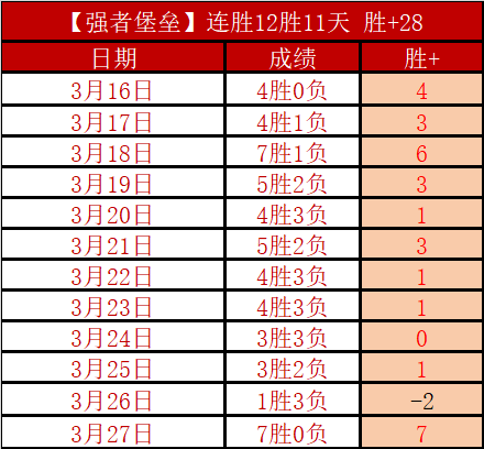 穆西亚拉一,条龙破门,拜仁对多特,NG,Sports,NG体育,NG体育入口,NG体育官网,NG体育APP下载