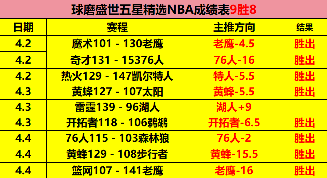 孙铭谦领航,中超中甲豪,强集结,NG,Sports,NG体育,NG体育入口,NG体育官网,NG体育APP下载