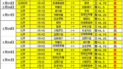 “全国体育院校篮球研讨会在日照召开”