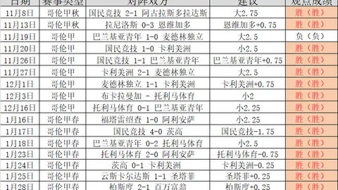 纽约红牛主场分析：蒙特利尔客场前景堪忧