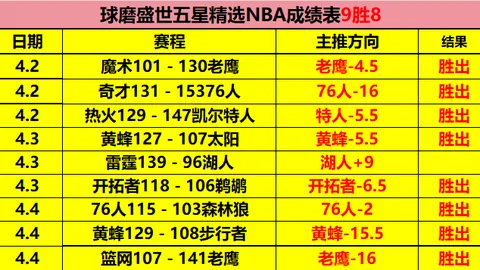 孙铭谦领航！中超中甲豪强集结，香港省港杯队伍星光璀璨